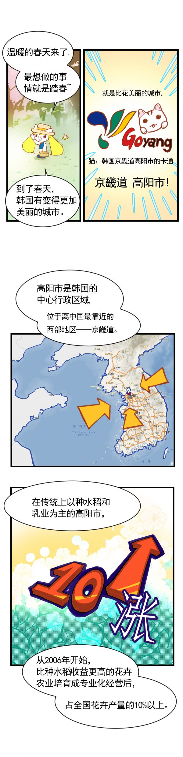 京畿道，你造吗？ 1.高阳市_02_chi